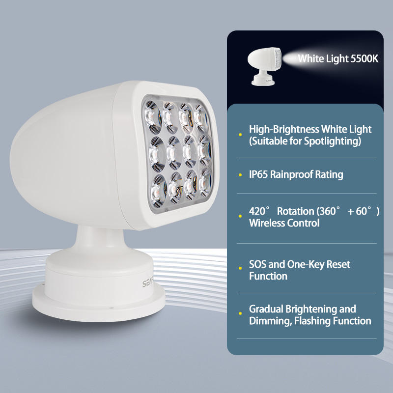 Deniz Tipi LED Arama Lambası 3 - Fishing Boat Navigation Light incelemesi ve fiyatı