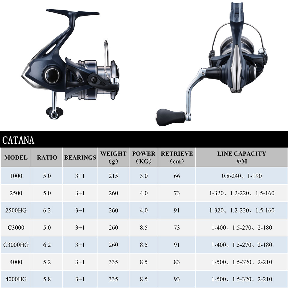 2022 SHIMANO CATANA Balıkçılık - Shimano Reel Stradic incelemesi ve fiyatı